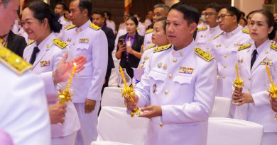 พิธีถวายเครื่องราชสักการะและวางพานพุ่ม และพิธีจุดเทียนถวายพระพรชัยมงคล เนื่องในโอกาสวันเฉลิมพระชนมพรรษา 3 มิถุนายน 2568 จังหวัดบุรีรัมย์
