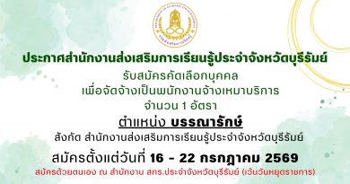 ประกาศสำนักงานส่งเสริมการเรียนรู้ประจำจังหวัดบุรีรัมย์ ประกาศสำนักงานส่งเสริมการเรียนรู้ประจำจังหวัดบุรีรัมย์